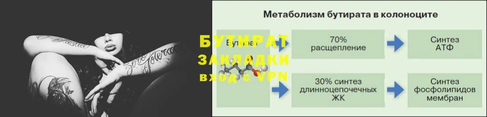 бутик Балабаново
